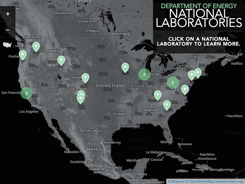 National Lab Locations