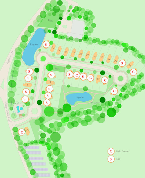 Smart Neighborhoods